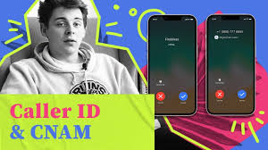 Caller ID